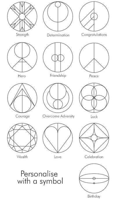 Symbols Image showing all of the vanacci customisations